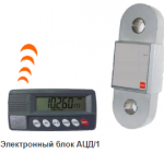 картинка Беспроводные электронные динамометры на растяжение АЦД/1Р